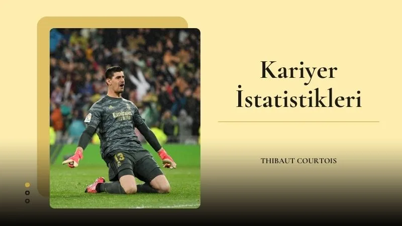 Kariyer İstatistikleri ve Performans Analizi